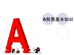 黄金期货进展分析但是如果没有进行合理的利用