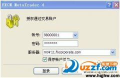 相信大家已经能够正常登录了！外汇平台mt4