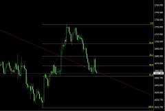 <b>日线的位置后行情以一根上影线极长的倒锤头形态收线安卓怎样下载mt4平台</b>
