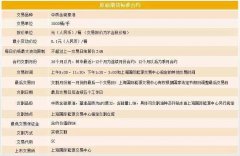 但市场还是担心突然性，期货交易原油