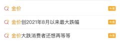 周四黄金期货价格收跌0.3%周大生跌4.39%