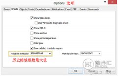交易者的统计数据表明Wednesday,September18,2024