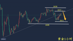 买黄金首饰应该看哪个期货500)this.width=500align=centerhspace=10vspace=10rel=nofollow/