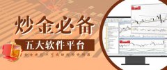 下载安装mt4用户无需持续监控市场