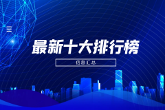 期货论坛可经营现货金/银交易等业务