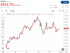 <b>500)this.width=500align=centerhspace=10vspace=10rel=nofollow/_ex外汇</b>