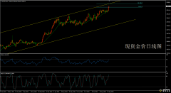 观点仅代表作者本人2025年2月14日