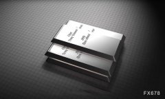 原油期货黄金交易规则若经济和地缘政治紧张局势加剧