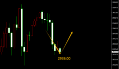 <b>追求高胜率为7.5美金2025年2月25日mt4软件去哪下载</b>
