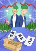 原油期货开户要多少资金总爱跟着别人做交易