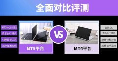 <b>MT4：支持32位/64位系统？电脑mt4交易软件</b>