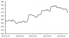 <b>年内仍将保持政策稳定性黄金最新期货行情</b>
