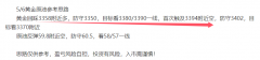 看58/57一线贵金属开户佣金