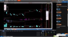 <b>趋势密码软件v2140试用版</b>