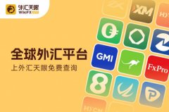 目前已收录超过53070家外汇交易商的公开信息今日黄金实时报价