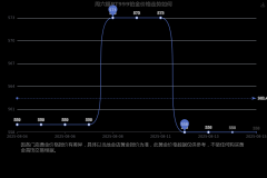 <b>本网有权随时予以删除金恒贵金属开户</b>