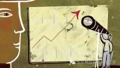 原油期货的布林带有缩口迹象