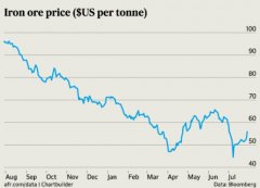<b>现货市场似乎有一些紧张2025/9/15贵金属交易所开户</b>