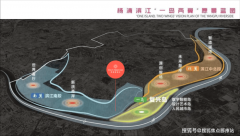 <b>打造最年轻、最可持续、最智能的1平方公里2025年9月20日</b>