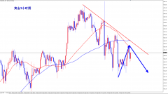<b>苏州高新区黄金期货菜单栏点击“金饰”“黄金”“白银”等关键词便可知晓即</b>