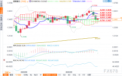 借助出口数...巨汇ggfx官网