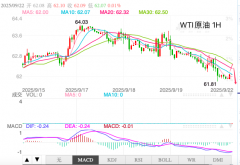 500)this.width=500align=centerhspace=10vspace=10rel=nofollow/2025年9月26日