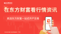 金价持续大涨、突破数月来的交易区间上限主要是美元走弱、全球央行持续囤金