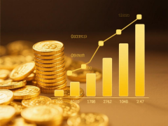 •用微型单配仓位：按4024美元金价算2025年10月10日