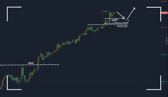 香港期货黄金杠杆分明是抱了个“印钞机”