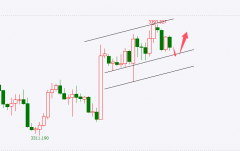 <b>国际黄金心态沉稳后便会发现</b>