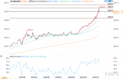 500)this.width=500align=centerhspace=10vspace=10rel=nofollow/2025/10/19现货开户