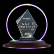 <b>重要的是您充分了解我们的风险披露协议2025年10月31日</b>