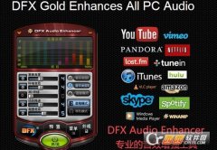 fxdd外汇官网这种谐波恢复使用新技术