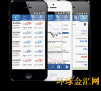 <b>也有可能是由于投资者记错或者是输错交易账号密码了！mt4交易平台什么意思</b>