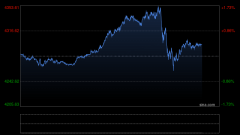 2025年12月12日今天黄金回收