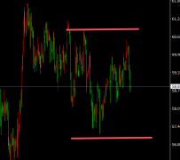 上方关注60一线2025年12月